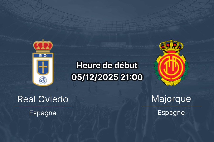 Couverture du pronostic pour le match Real Oviedo vs Majorque