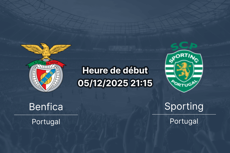 Couverture du pronostic pour Benfica vs Sporting