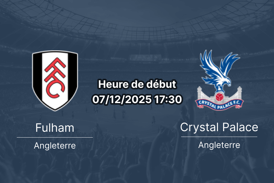 Couverture de l'analyse pour le match Fulham vs Crystal Palace