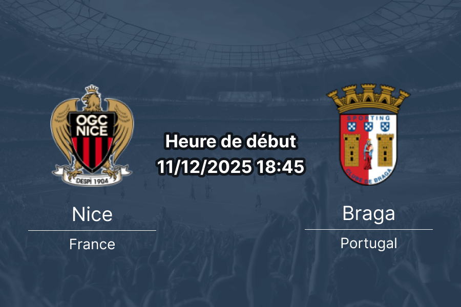 Couverture pour le pronostic du match Nice contre Braga en Ligue Europa.