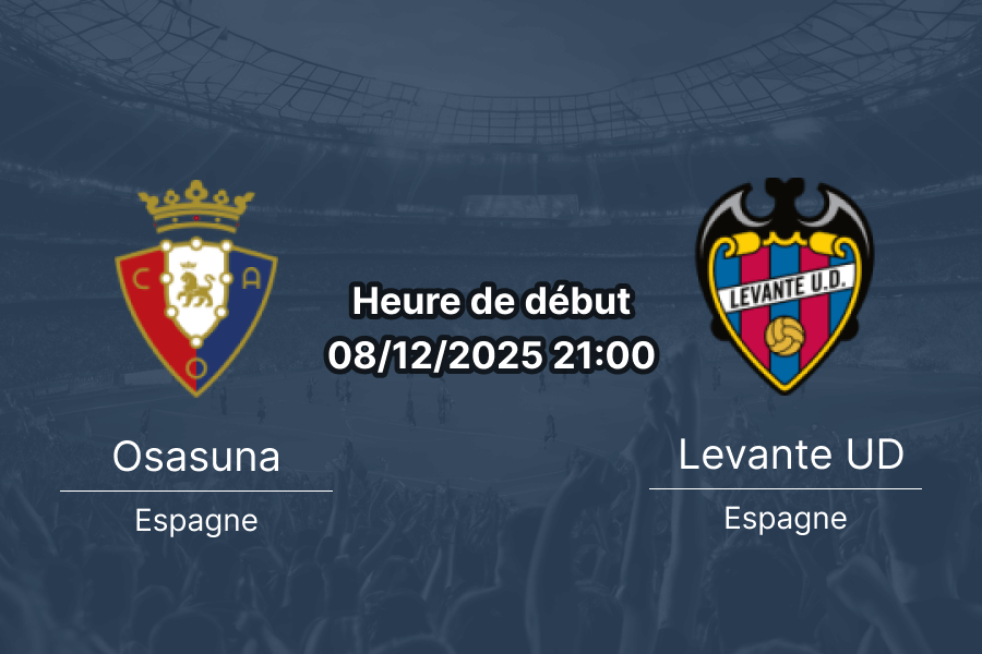 Prévision du match entre Osasuna et Levante UD.