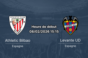 Pronostic Athletic Bilbao contre Levante UD Copa del Rey 8 février 2026 San Mamés 1/16 finale frères Williams