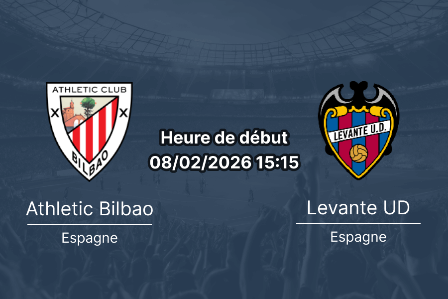 Pronostic Athletic Bilbao contre Levante UD Copa del Rey 8 février 2026 San Mamés 1/16 finale frères Williams