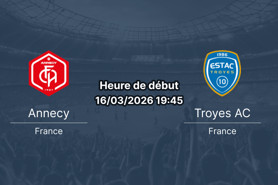 Pronostic Annecy – Troyes