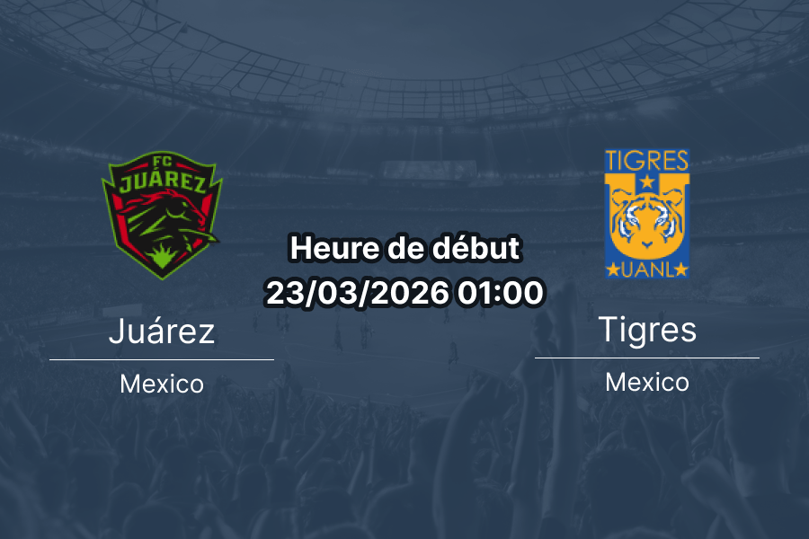 Pronostic Juárez – Tigres