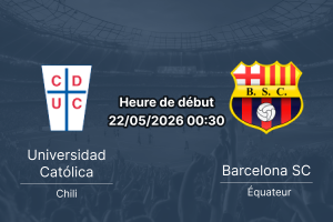 Pronostic Universidad Católica Barcelona SC – Claro Arena Las Condes, Copa Libertadores Groupe D, 22 mai 2026
