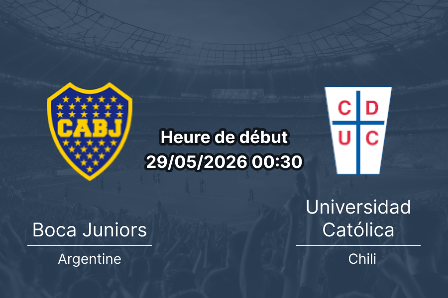 Pronostic Boca Juniors Universidad Católica – La Bombonera, Copa CONMEBOL Libertadores Groupe D, 29 mai 2026