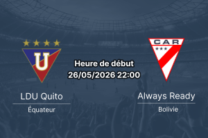 Pronostic LDU Quito Always Ready – Estadio Rodrigo Paz Delgado, Quito, Copa Libertadores Groupe G, 26 mai 2026