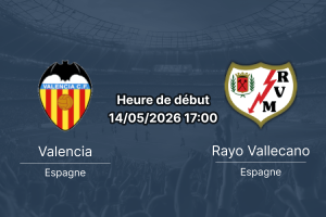Pronostic Valencia Rayo Vallecano – Estadio de Mestalla, La Liga 14 mai 2026