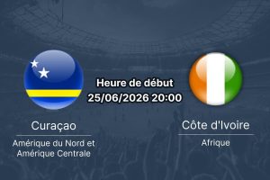 Pronostic Curaçao Côte d'Ivoire – Lincoln Financial Field, Philadelphie, Coupe du Monde 2026 Groupe E 25 juin