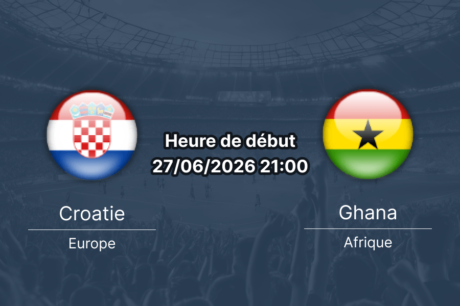 Pronostic Croatie Ghana – Lincoln Financial Field Philadelphia, Groupe L Coupe du Monde 2026, 27 juin