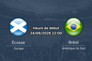 Pronostic Écosse Brésil – Hard Rock Stadium Miami Gardens, Groupe C Coupe du Monde 2026, 24 juin 2026