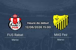 Pronostic FUS Rabat MAS Fez — Stade Moulay Hassan de Rabat, Botola Pro Inwi Journée 24, 12 juin 2026