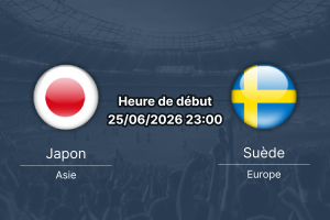 Pronostic Japon Suède – AT&T Stadium Arlington, Groupe F Coupe du Monde 2026, 26 juin 2026