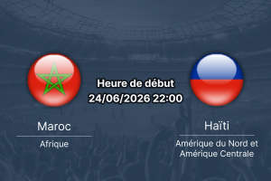 Pronostic Maroc Haïti – Mercedes-Benz Stadium Atlanta, Groupe C Coupe du Monde FIFA 2026, 24 juin 2026