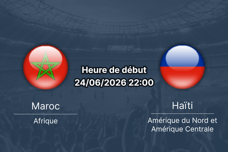 Pronostic Maroc Haïti – Mercedes-Benz Stadium Atlanta, Groupe C Coupe du Monde FIFA 2026, 24 juin 2026