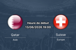 Pronostic Qatar Suisse – Levi's Stadium Santa Clara, Groupe B Coupe du Monde 2026, 13 juin, 19h GMT