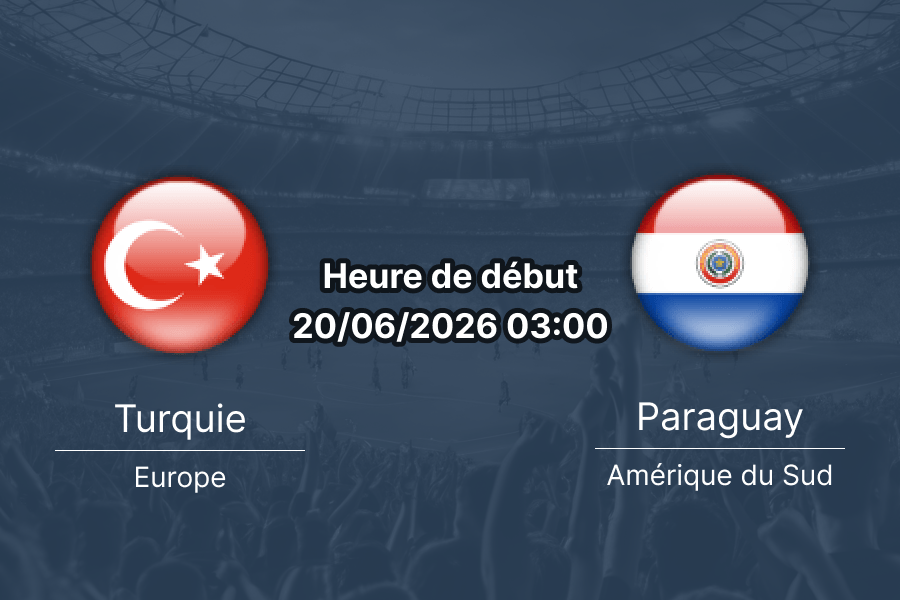 Pronostic Turquie Paraguay – Levi's Stadium de Santa Clara, phase de groupe D de la Coupe du Monde 2026, 20 juin 2026