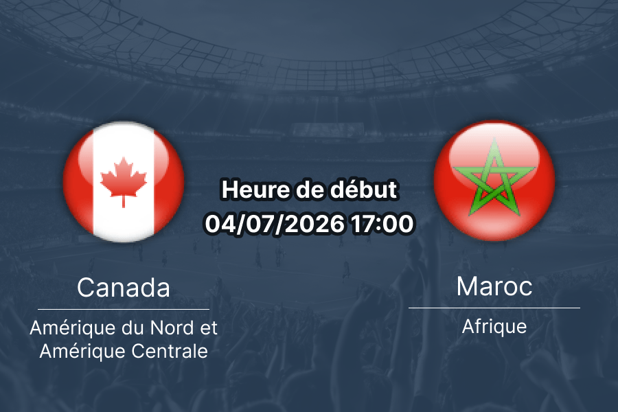 Pronostic Canada Maroc – NRG Stadium de Houston, 1/8 de finale de la Coupe du Monde 2026, 4 juillet 2026