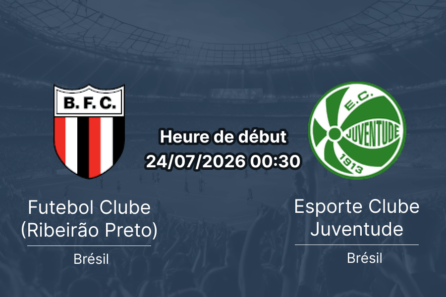 Pronostic Botafogo SP Juventude – Arena Nicnet Ribeirão Preto, Campeonato Brasileiro Série B 2026 Rodada 19