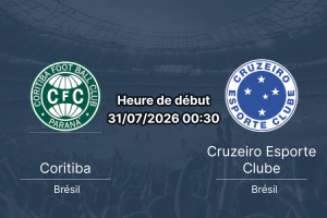 Pronostic Coritiba Cruzeiro – Estádio Couto Pereira Curitiba, Brasileirão Série A, 31 juillet 2026