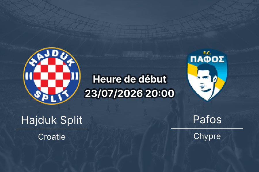 Pronostic Hajduk Split Pafos – Stadion Poljud Split, 2e tour préliminaire UEFA Europa League 23 juillet 2026