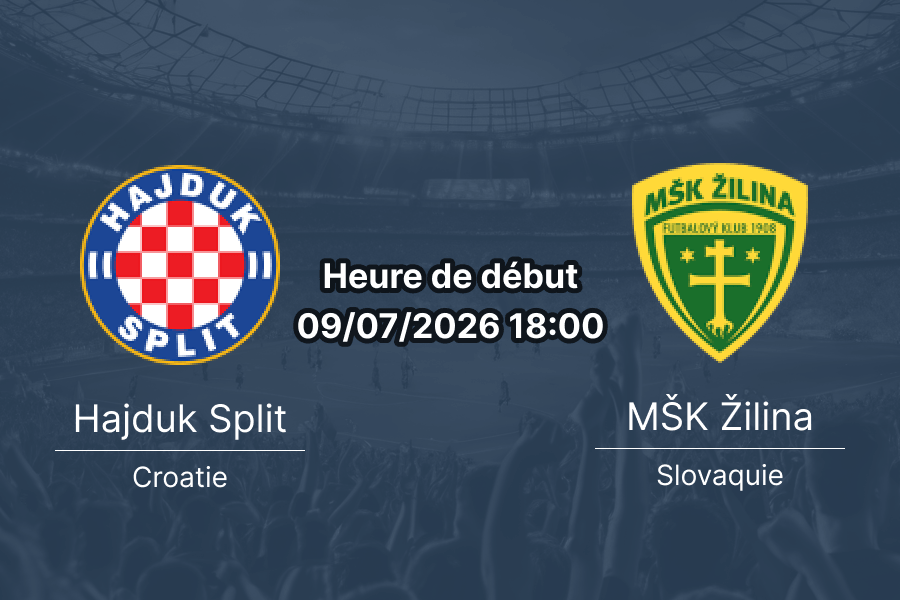 Pronostic Hajduk Split Žilina – stade Poljud Split, 1er tour qualifications Ligue Europa 9 juillet 2026