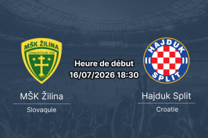 Pronostic Žilina Hajduk Split – Štadión MŠK Žilina, retour 1er tour Ligue Europa 2026, 16 juillet