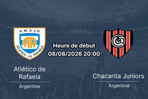 Pronostic Rafaela Chacarita – Nuevo Monumental Primera Nacional 8 août 2026