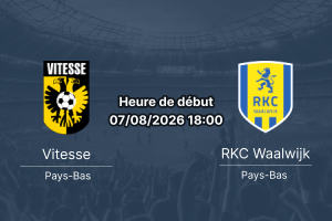 Pronostic Vitesse Waalwijk – GelreDome Arnhem Eerste Divisie 7 août 2026