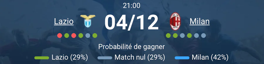Match en action entre la Lazio et le Milan.