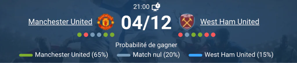 Scène d'un match entre Manchester United et West Ham en pleine action.