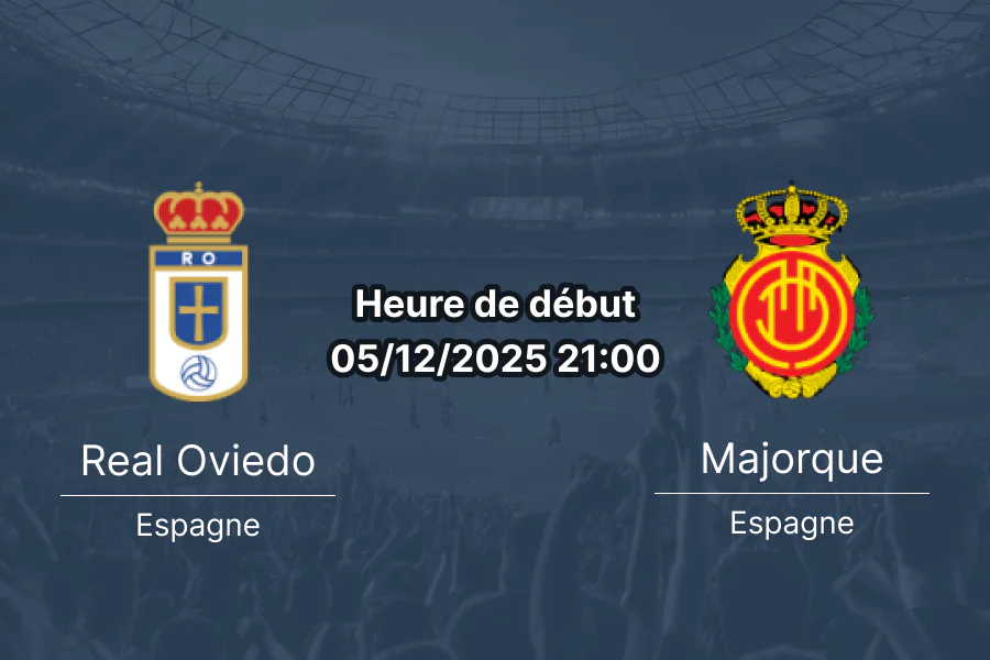 Couverture du pronostic pour le match Real Oviedo vs Majorque