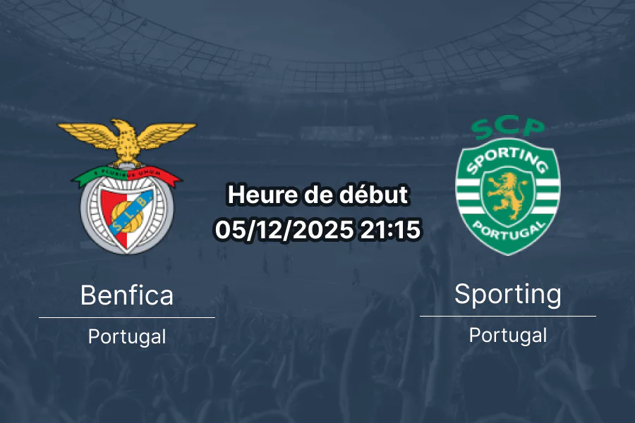 Couverture du pronostic pour Benfica vs Sporting