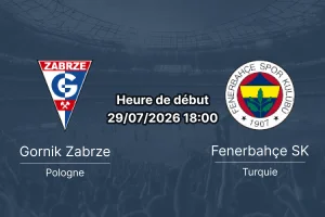 Pronostic Gornik Zabrze Fenerbahçe – Ernest Pohl Stadium Zabrze, UCL Qualifications 2026, 29 juillet 2026