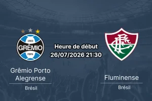 Pronostic Grêmio Fluminense – Arena do Grêmio Porto Alegre, Brasileirão Série A Rodada 20 26 juillet 2026
